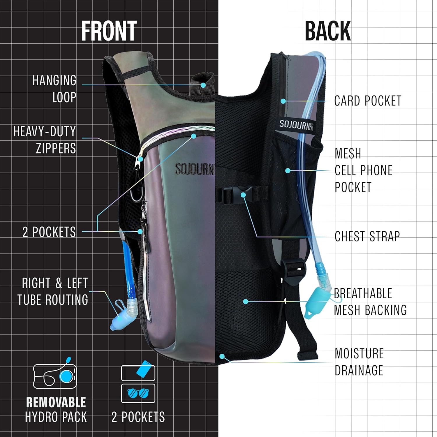 Sojourner Rave Hydration Pack - Hydration Backpack - Hydropack with 2L Bladder - Water Backpack for Festivals, Hiking, Running, Biking and More - Image 4